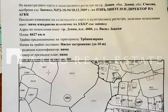 Парцел в Смолян, Девин