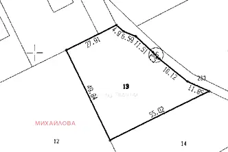 Парцел в Стара Загора, с. Ново село