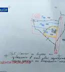 Парцел във Велико Търново, с. Миндя
