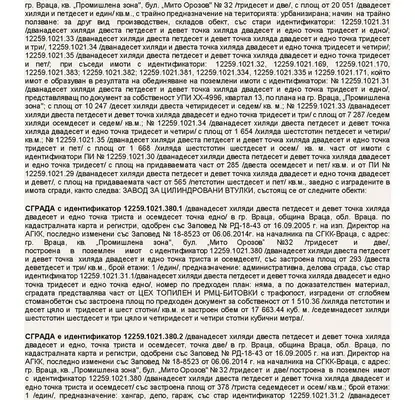 Снимка 2 — Промишлена сграда във Враца, Промишлена зона