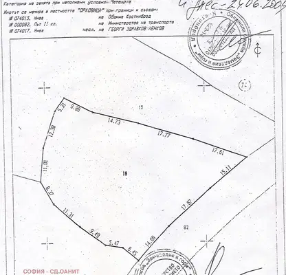 Photo 2 — Agricultural Land in област София, с. Бучин проход