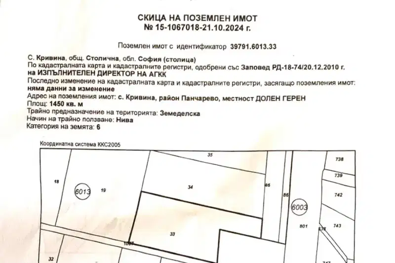 Парцел в с. Кривина