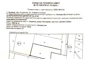 Парцел в с. Кривина
