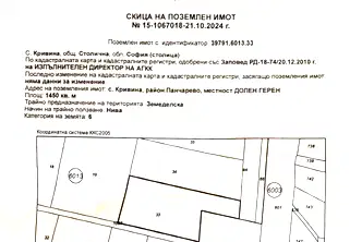 Парцел в с. Кривина