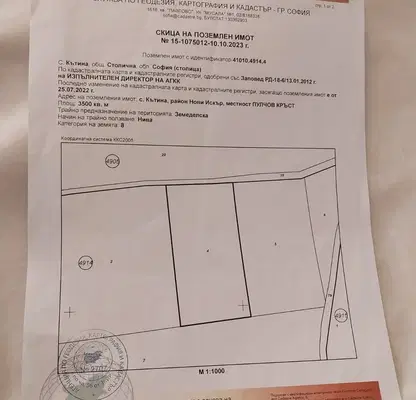 Photo 2 — Plot in Kytina