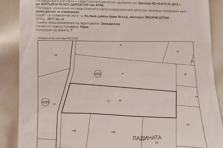 Plot in Kytina