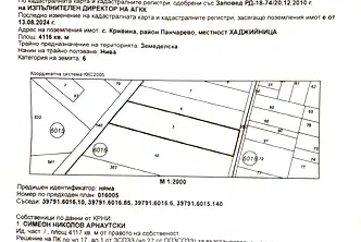 Парцел в с. Кривина