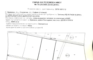Парцел в с. Кривина