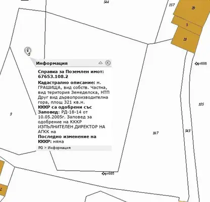 Снимка 4 — Парцел в Смолян, Стар център
