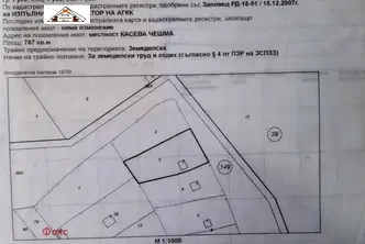 Парцел в Русе, в.з. Касева Чешма