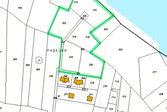 Парцел в Пазарджик, Батак