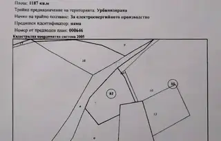 Парцел в София, с. Луково