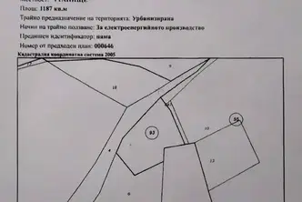 Парцел в София, с. Луково