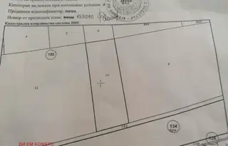 Парцел в Стара Загора, Чирпан