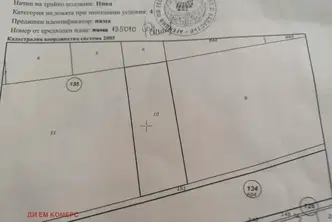 Парцел в Стара Загора, Чирпан