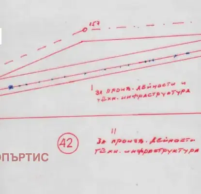 Снимка 4 — Парцел в Ямбол, с. Маломирово