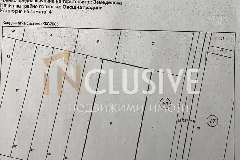 Земеделски имот в София, Елин Пелин