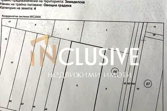 Земеделски имот в София, Елин Пелин