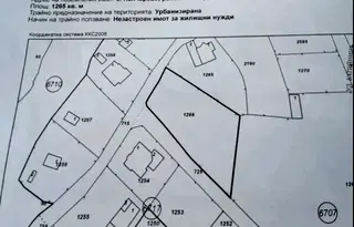Парцел в с. Панчарево