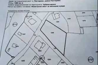Парцел в с. Панчарево