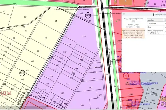 Plot in Kazichene