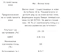 Снимка 4 — Парцел в с. Бистрица