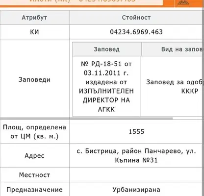 Снимка 5 — Парцел в с. Бистрица