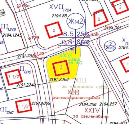 Photo 2 — Plot in Bankya