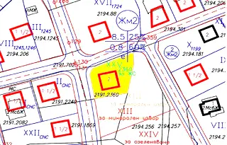 Парцел в Банкя
