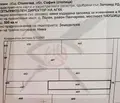 Снимка 3 — Парцел в с. Лозен