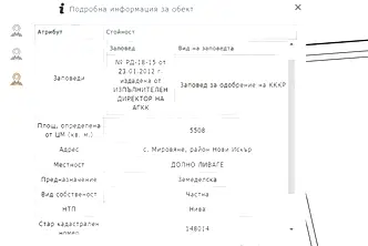 Парцел в с. Мировяне