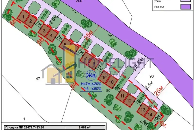 Plot in Dolni Pasarel