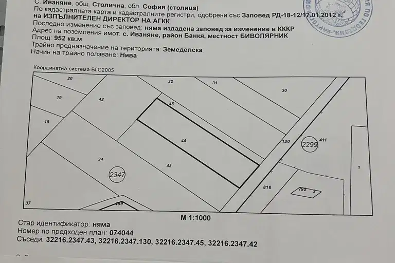 Plot in Ivanyane