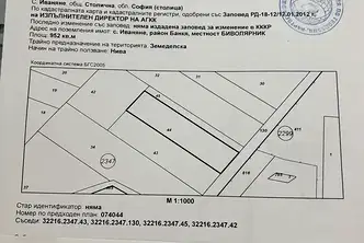 Парцел в с. Иваняне