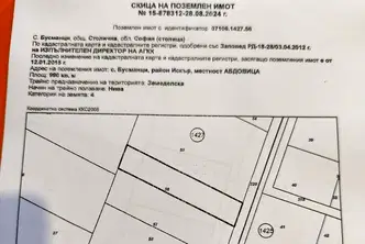Парцел в София, Абдовица