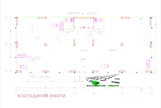 Парцел в Пловдив, Индустриална зона - Юг