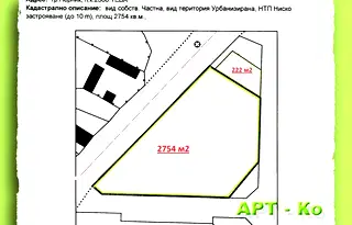 Парцел в Перник, Тева