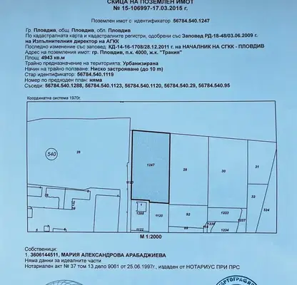 Photo 2 — Plot in Plovdiv, Trakiya