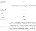 Снимка 3 — Парцел в София, в.з.Килиите