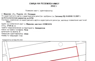 Парцел в Пловдив, с. Марково