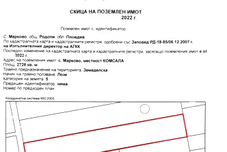 Парцел в Пловдив, с. Марково
