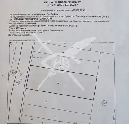 Снимка 2 — Парцел в София, Елин Пелин