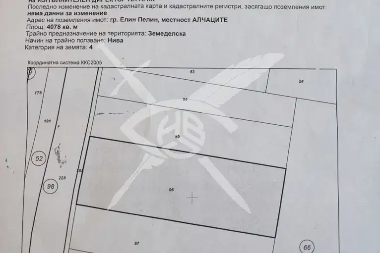 Plot in област София, Elin Pelin
