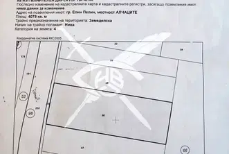 Парцел в София, Елин Пелин