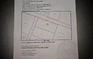 Парцел в София, с. Храбърско