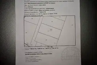 Парцел в София, с. Храбърско