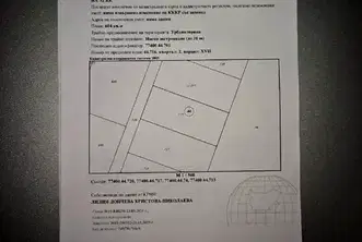 Парцел в София, с. Храбърско