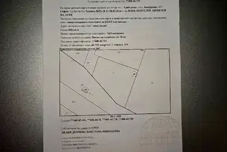 Парцел в София, с. Храбърско