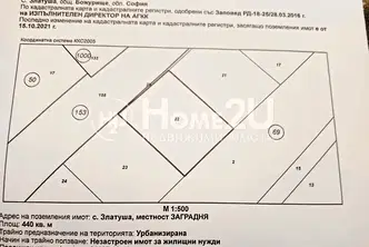 Парцел в София, с. Златуша