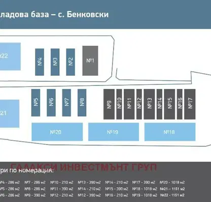 Снимка 2 — Склад в Пловдив, с. Бенковски